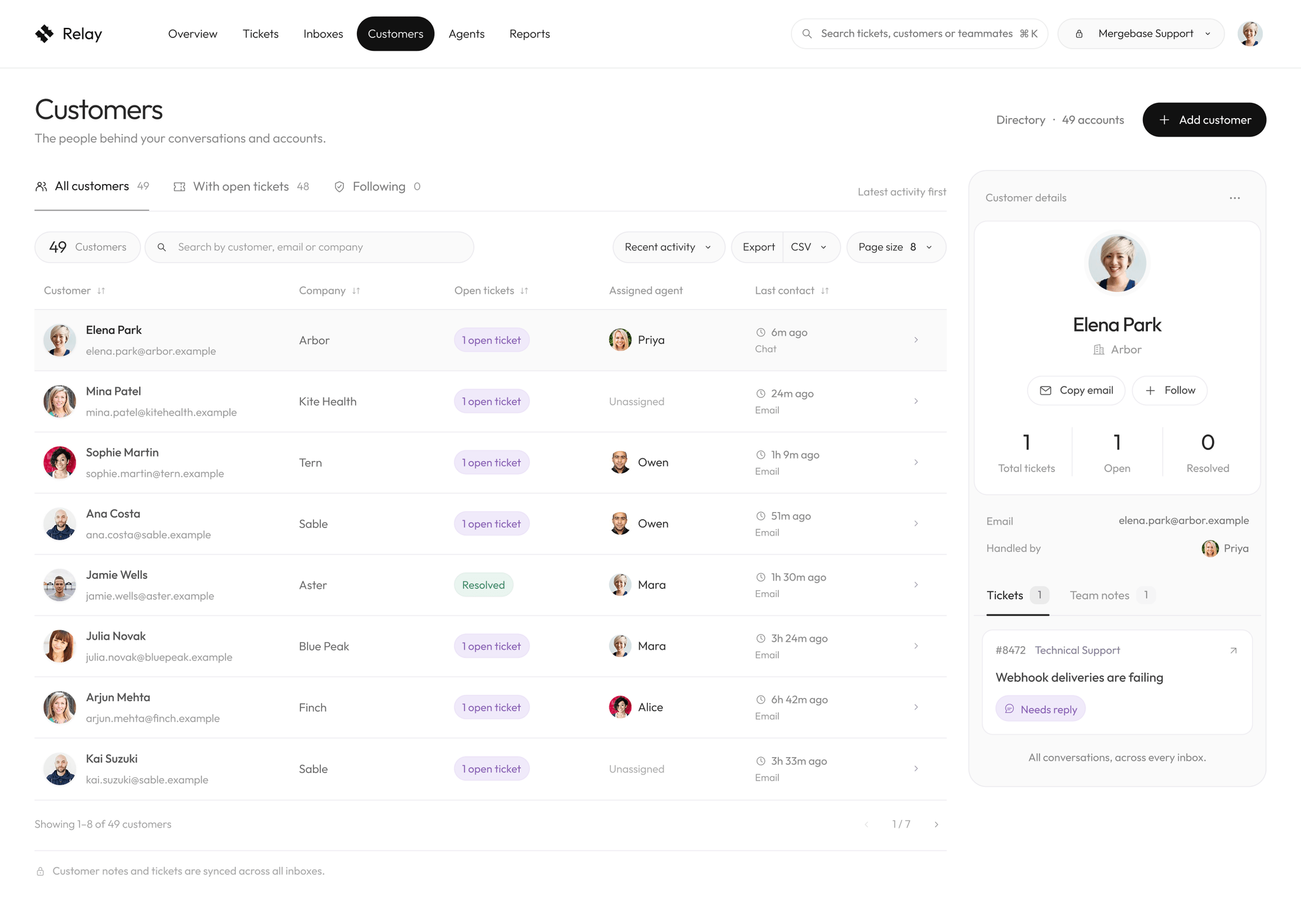Relay customer directory